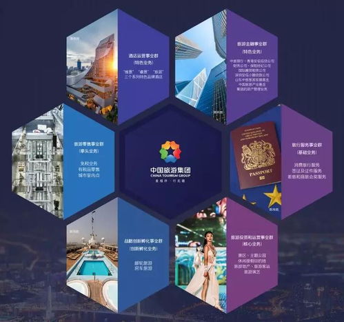 不到1萬每平，親海房與國(guó)家級(jí)地標(biāo)配套帶來的投資新機(jī)遇